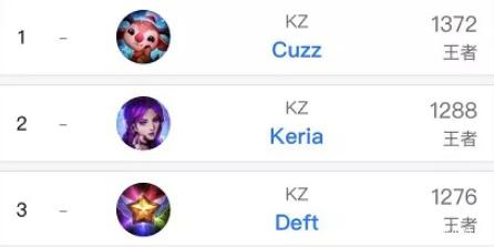 更在于防线 更在于防线