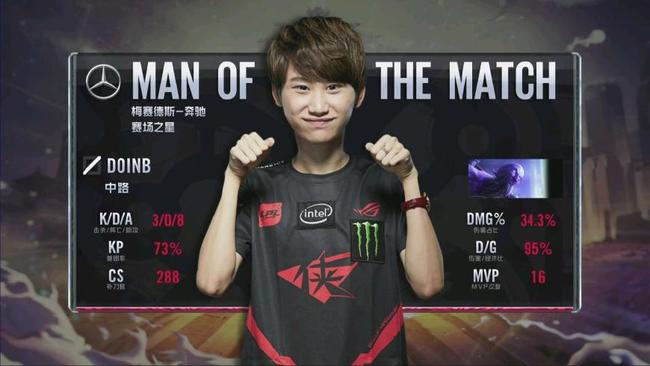 二次启动 二次启动