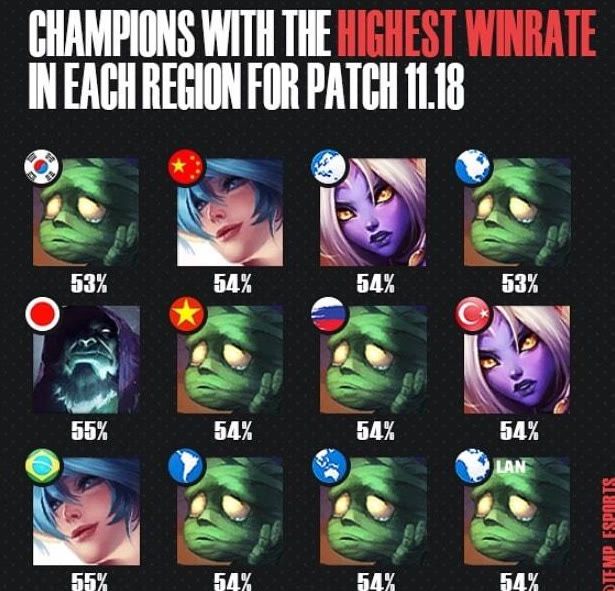 卢优化了双 卢优化了双