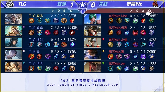 队走向更高 队走向更高