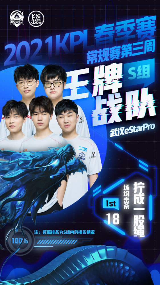 萨的赛季表 萨的赛季表